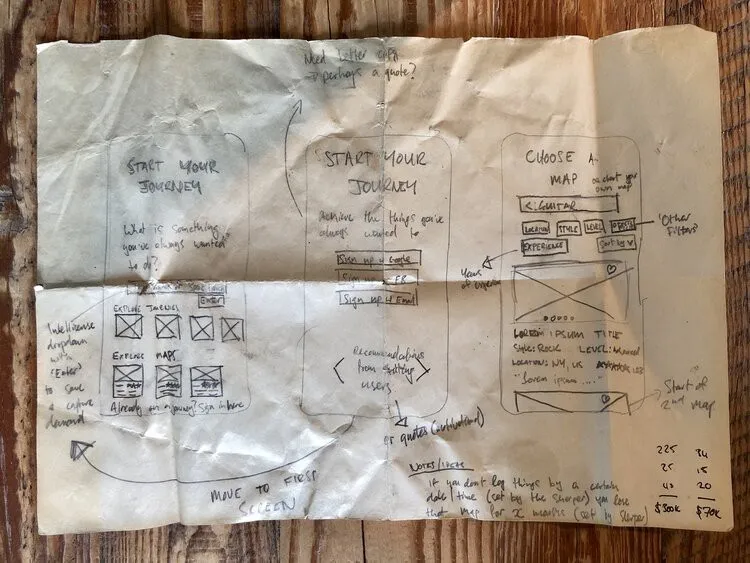 Design example illustrating working on user flow