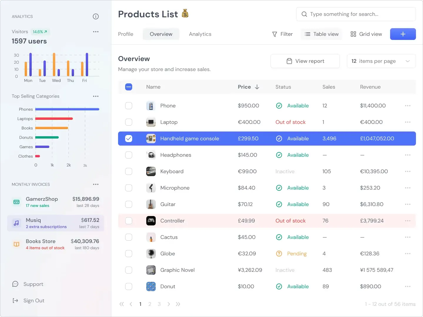Design example illustrating rome ui kit