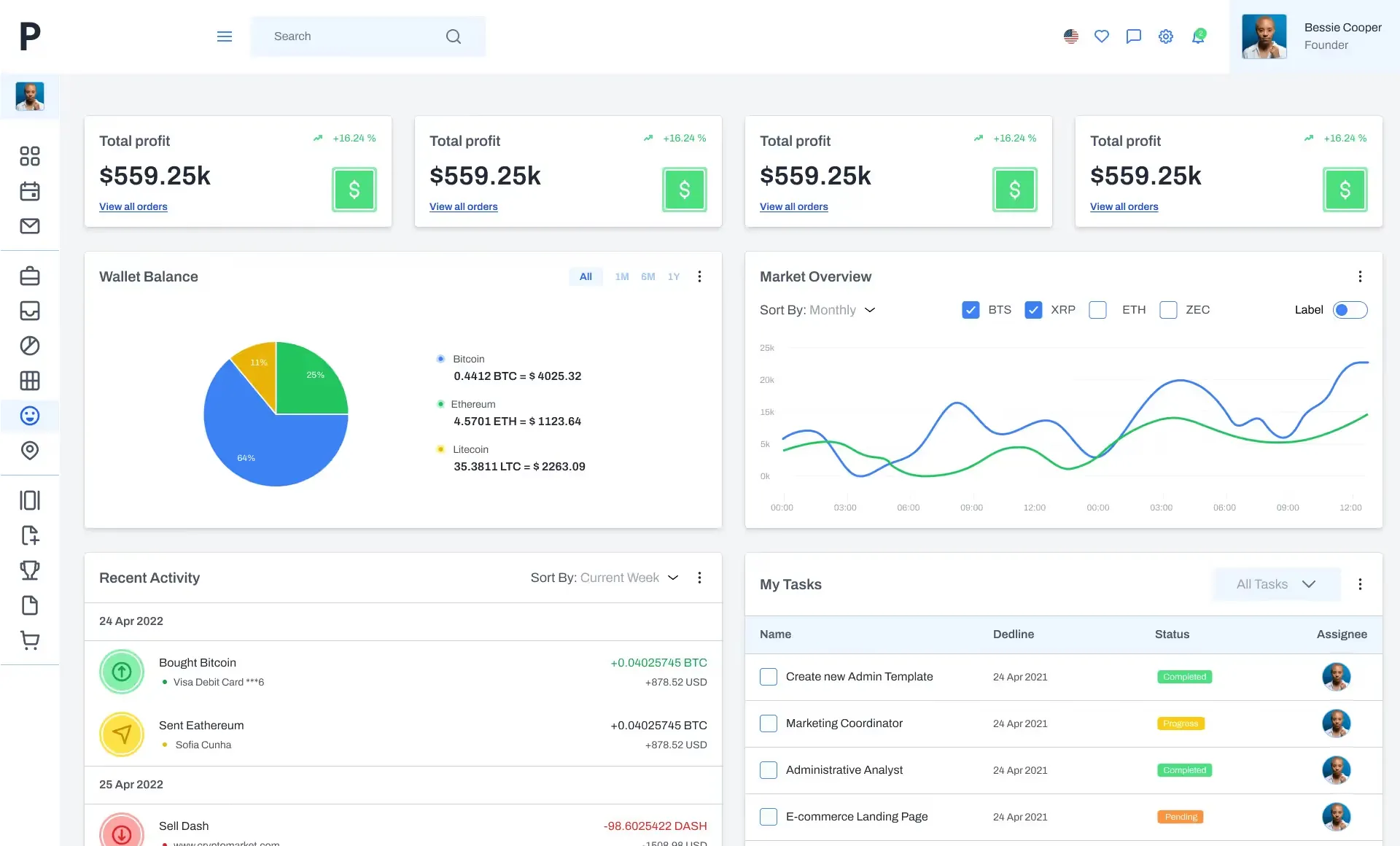Panda Design System design work featured in the article