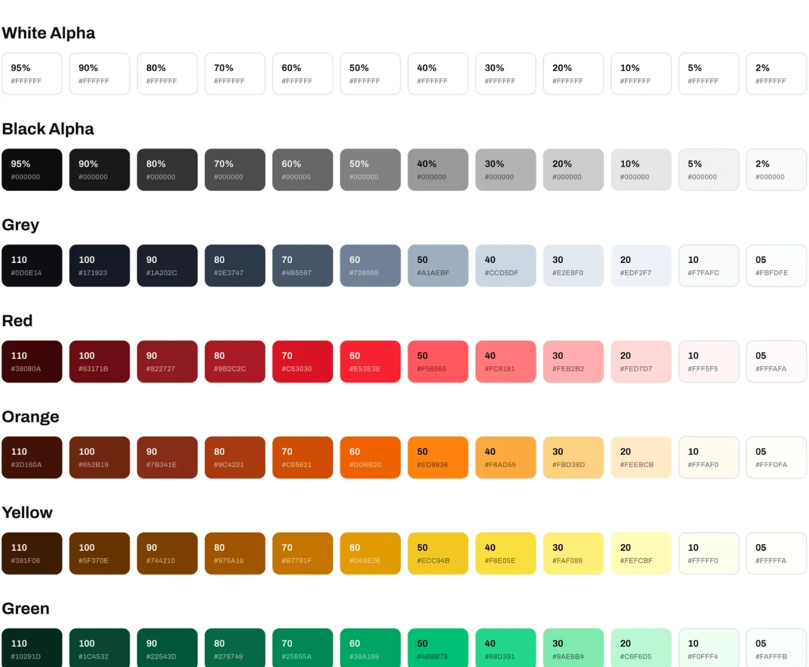 How to design a landing page - Colors