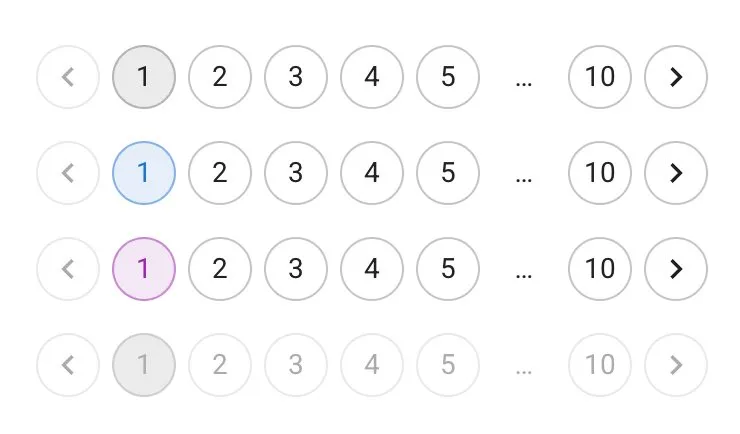 Outlined pagination component variation by MUI