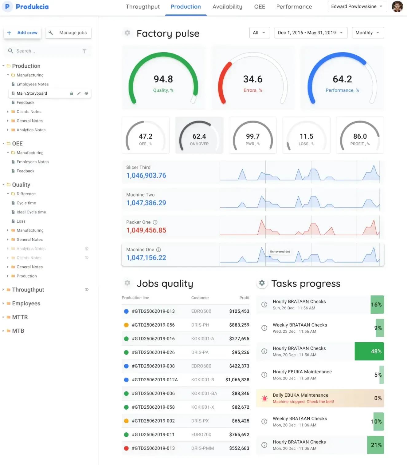 Design example illustrating material desktop ui kit