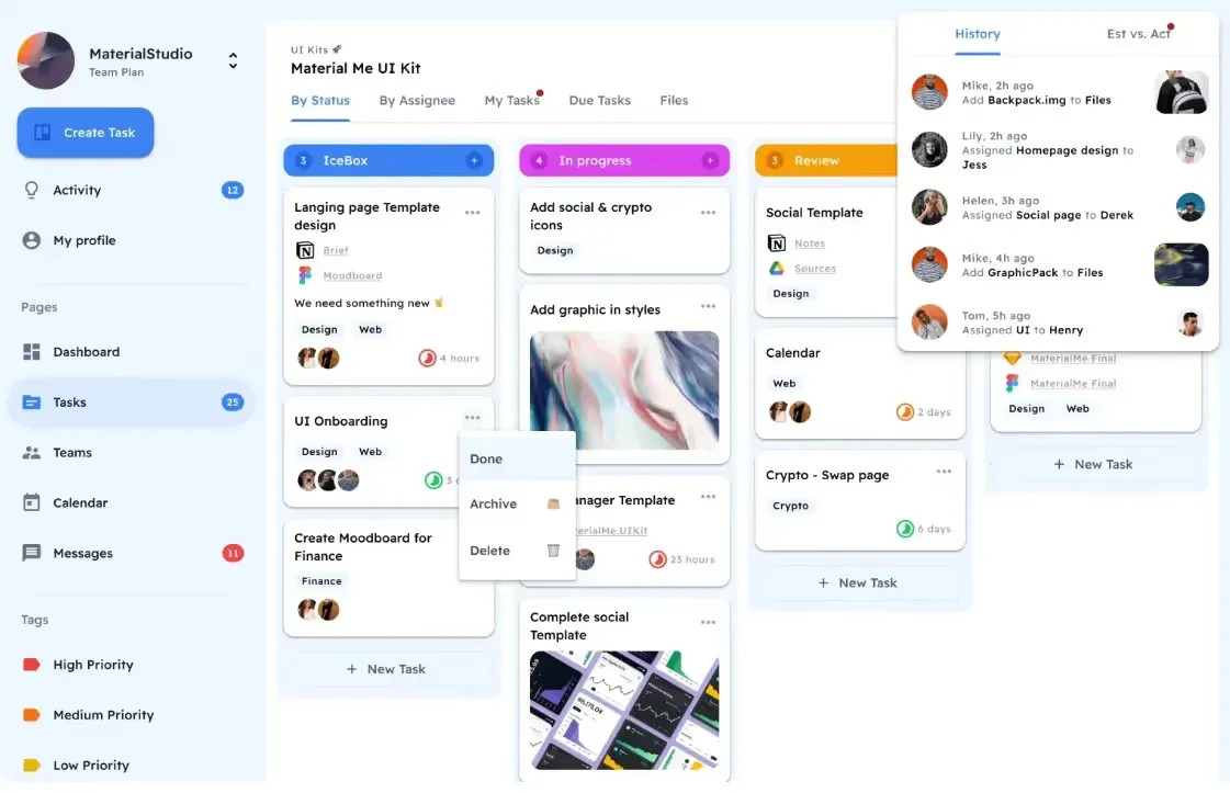 Project Management Dashboards design work featured in the article