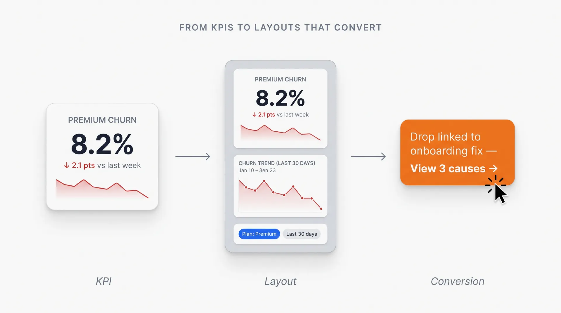 /blog/dashboard-ui-design