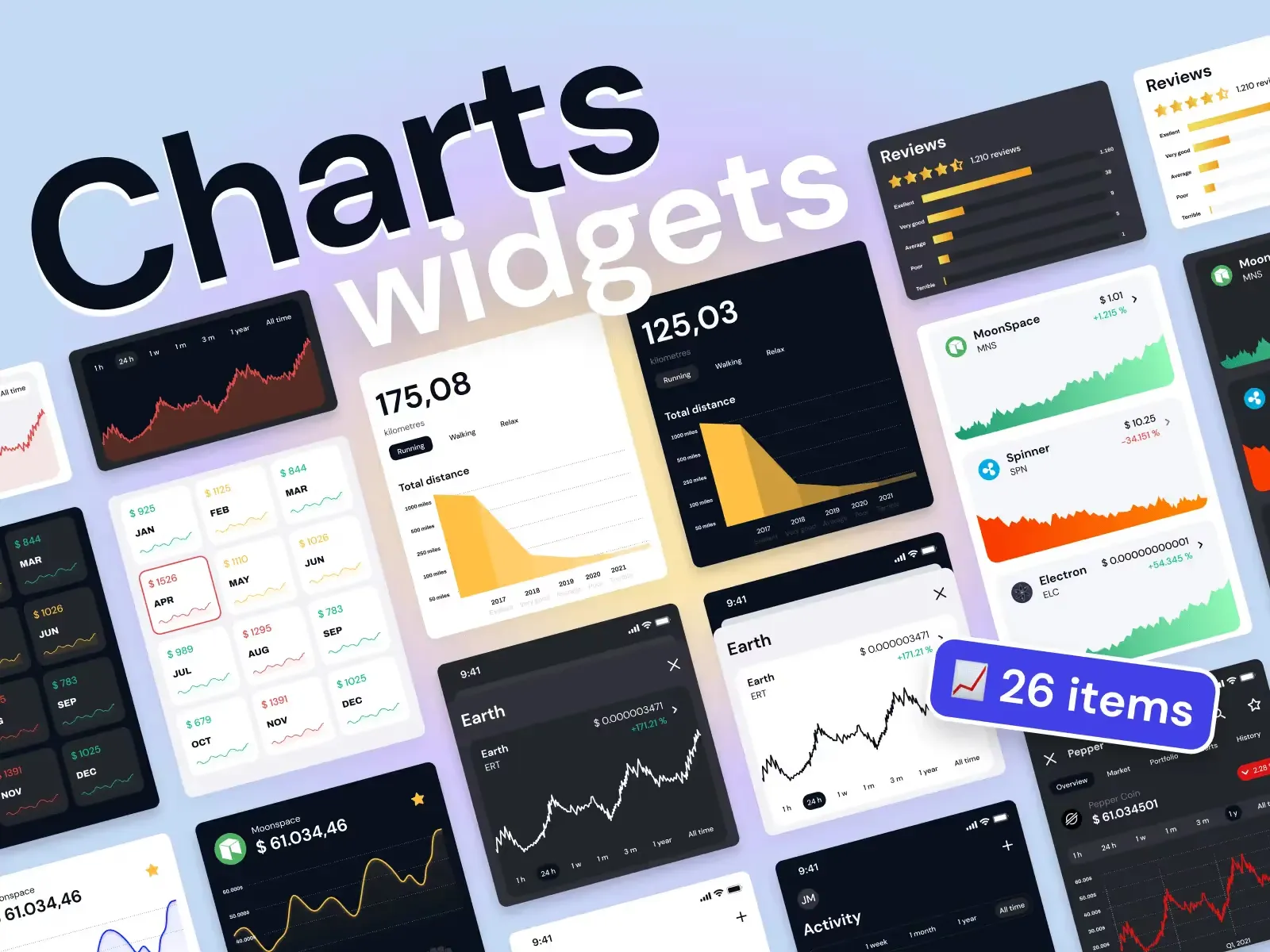 Charts widgets dark & light — Figma freebie