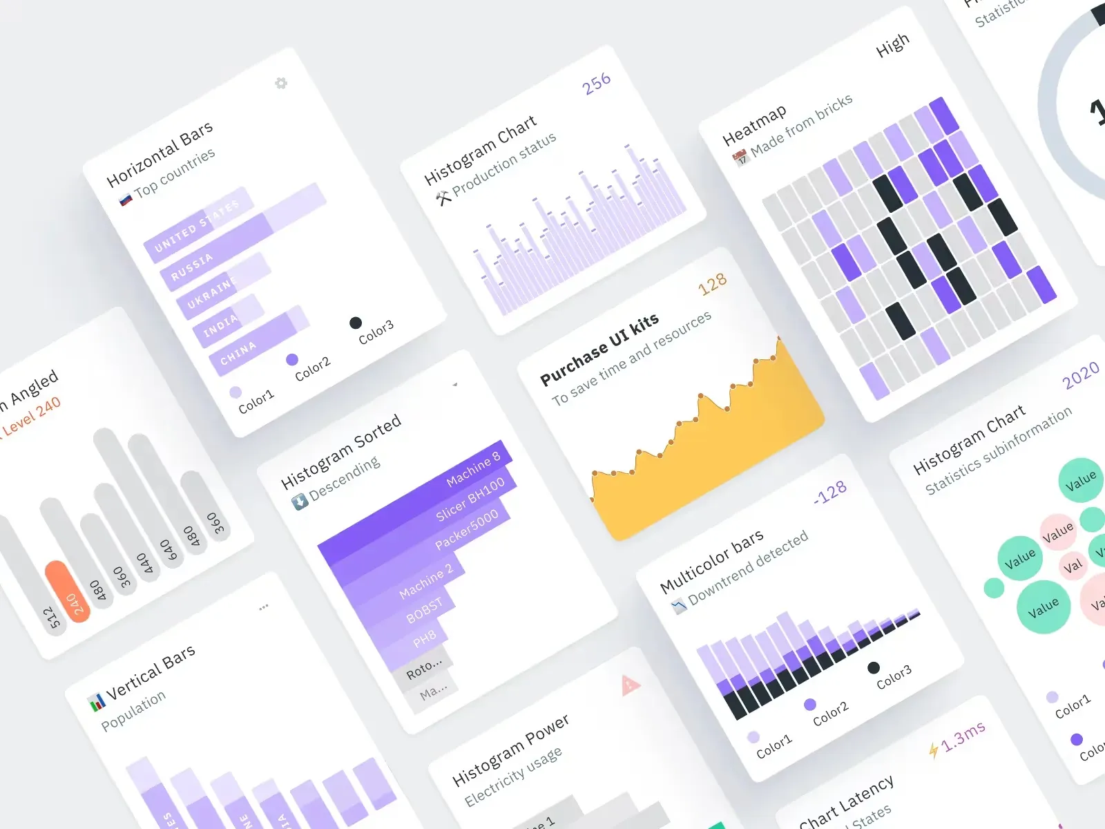 Chart cards — Figma freebie