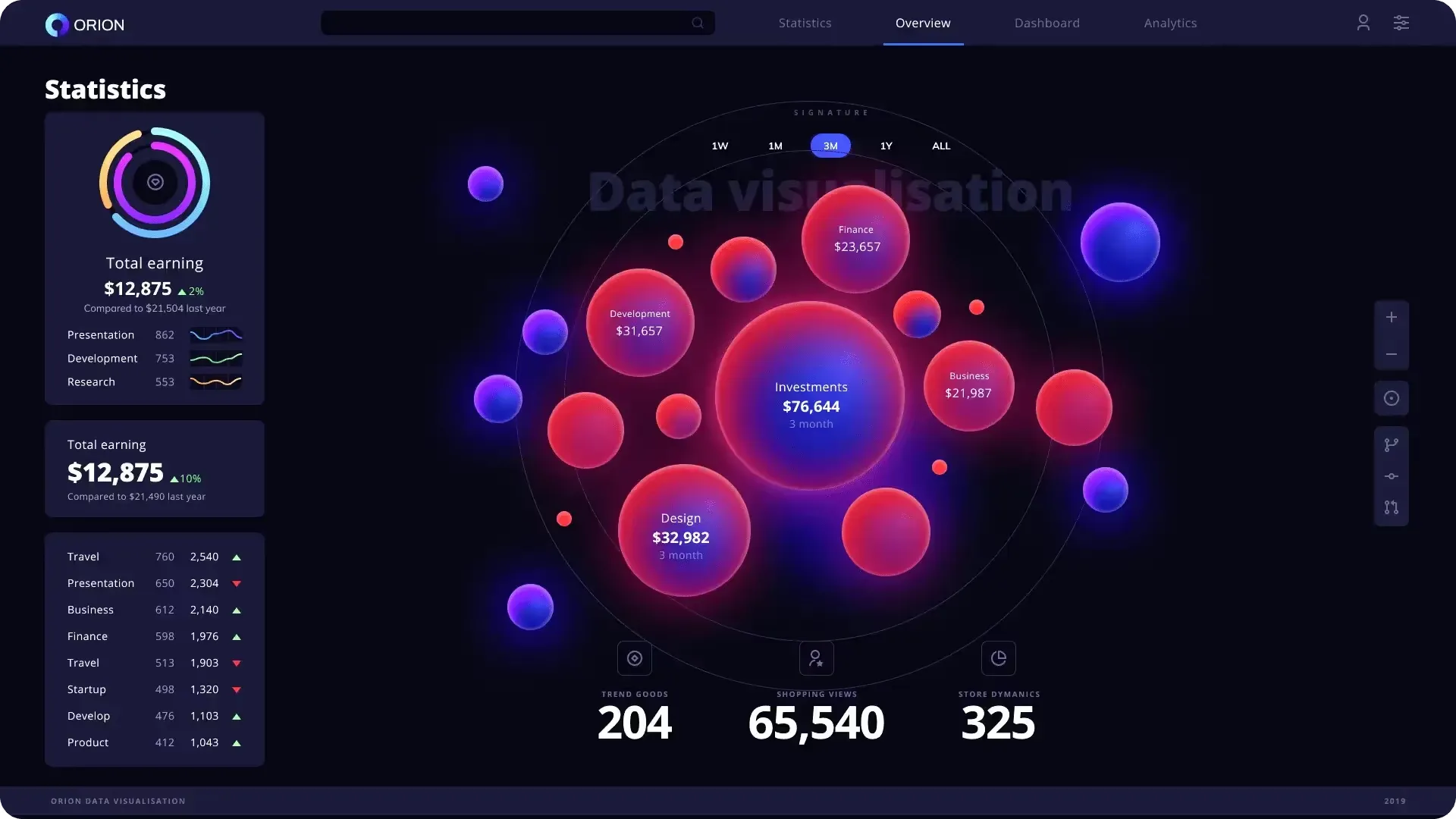 Orion dark templates — Figma freebie
