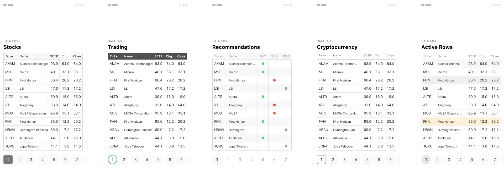 Mobile tables several themes — Figma freebie