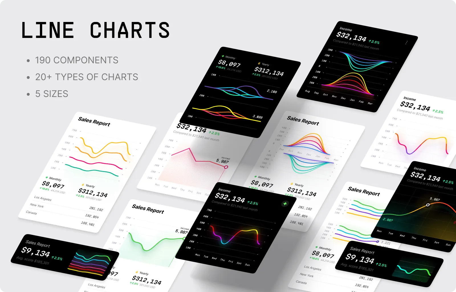 Line Charts