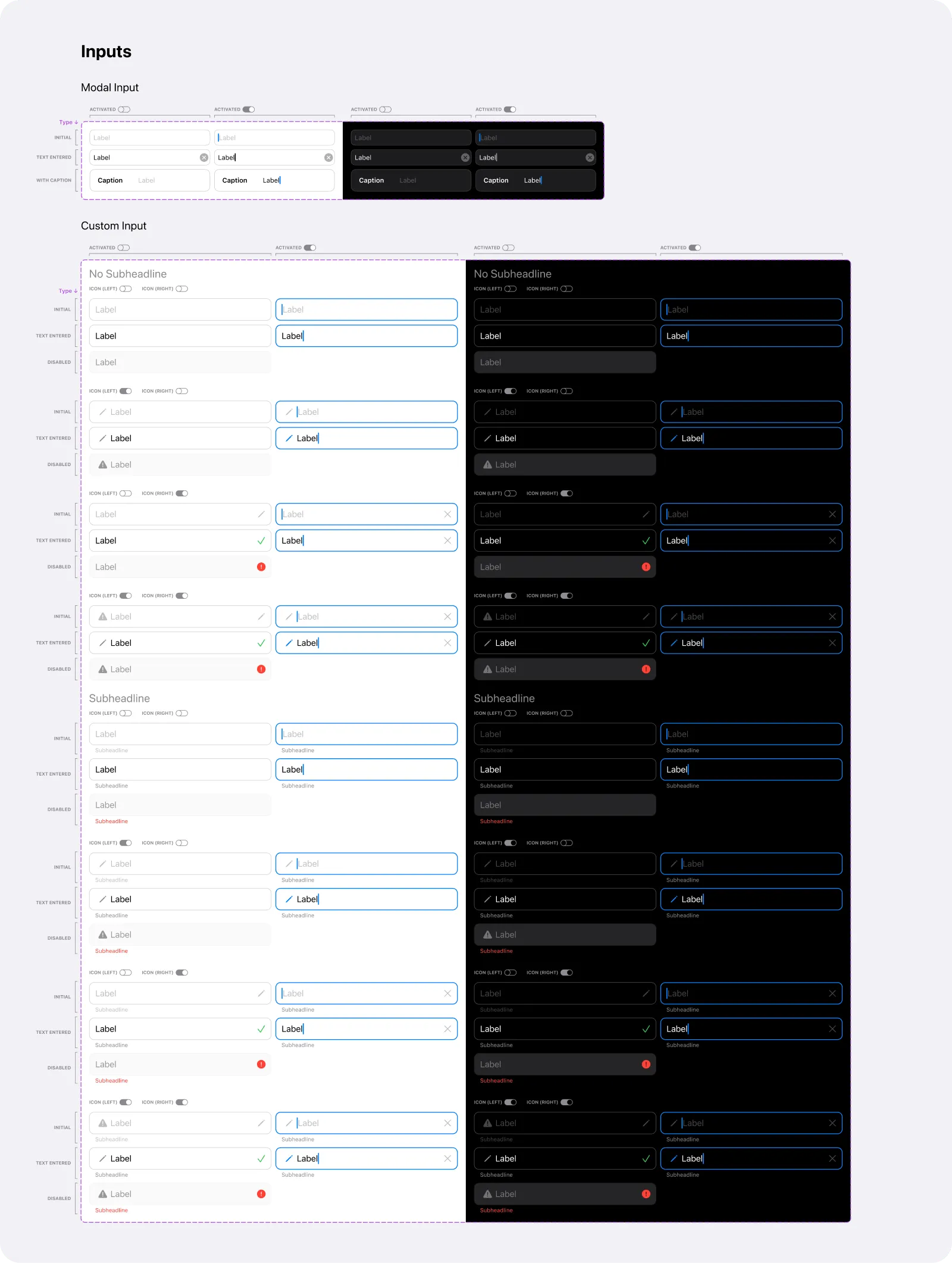 Inputs