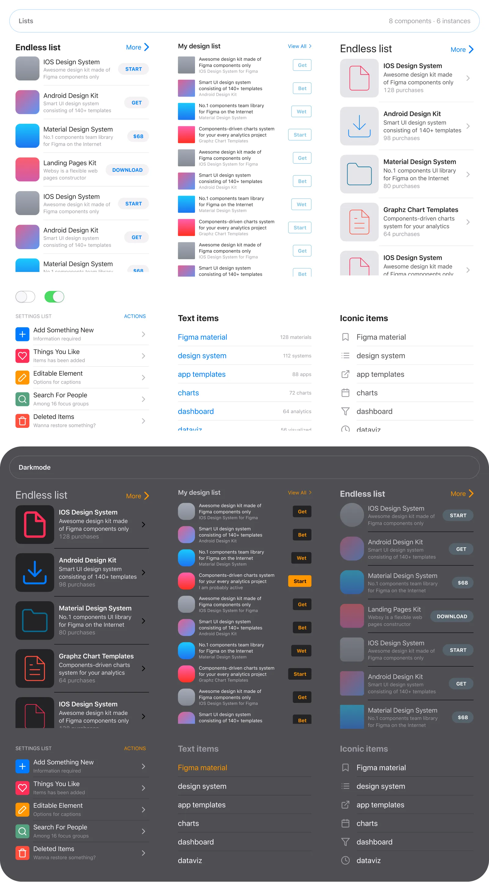 Lists