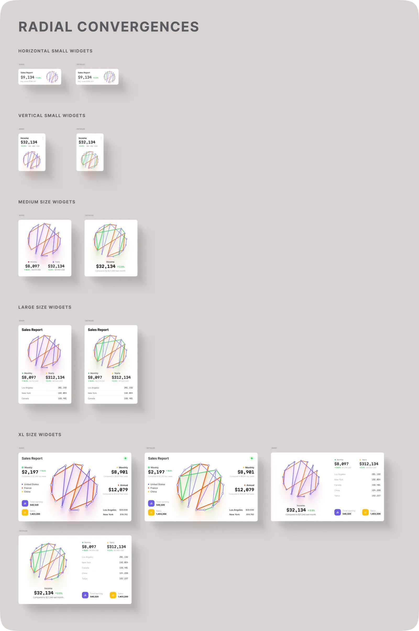Radial Convergences