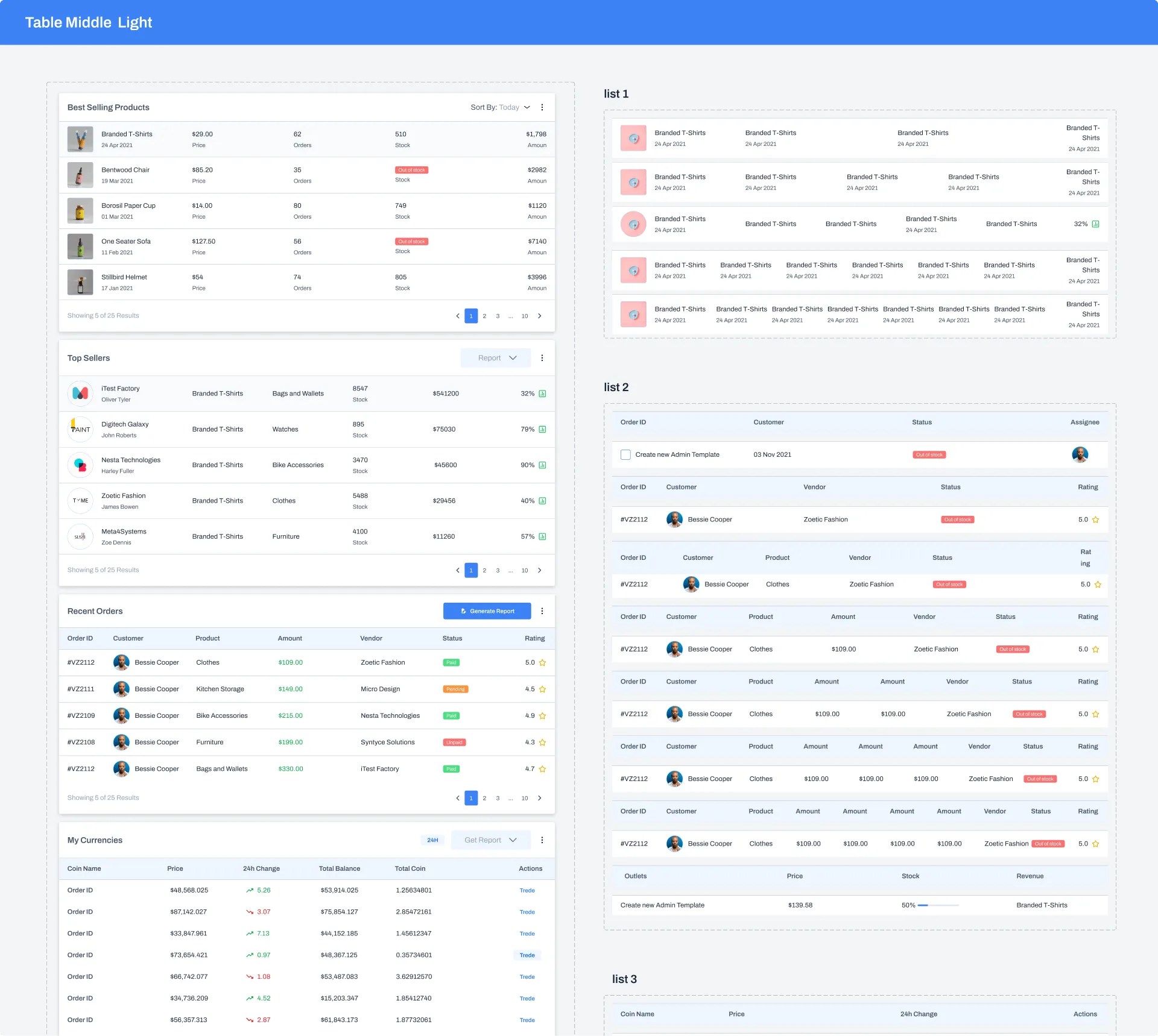Data Tables