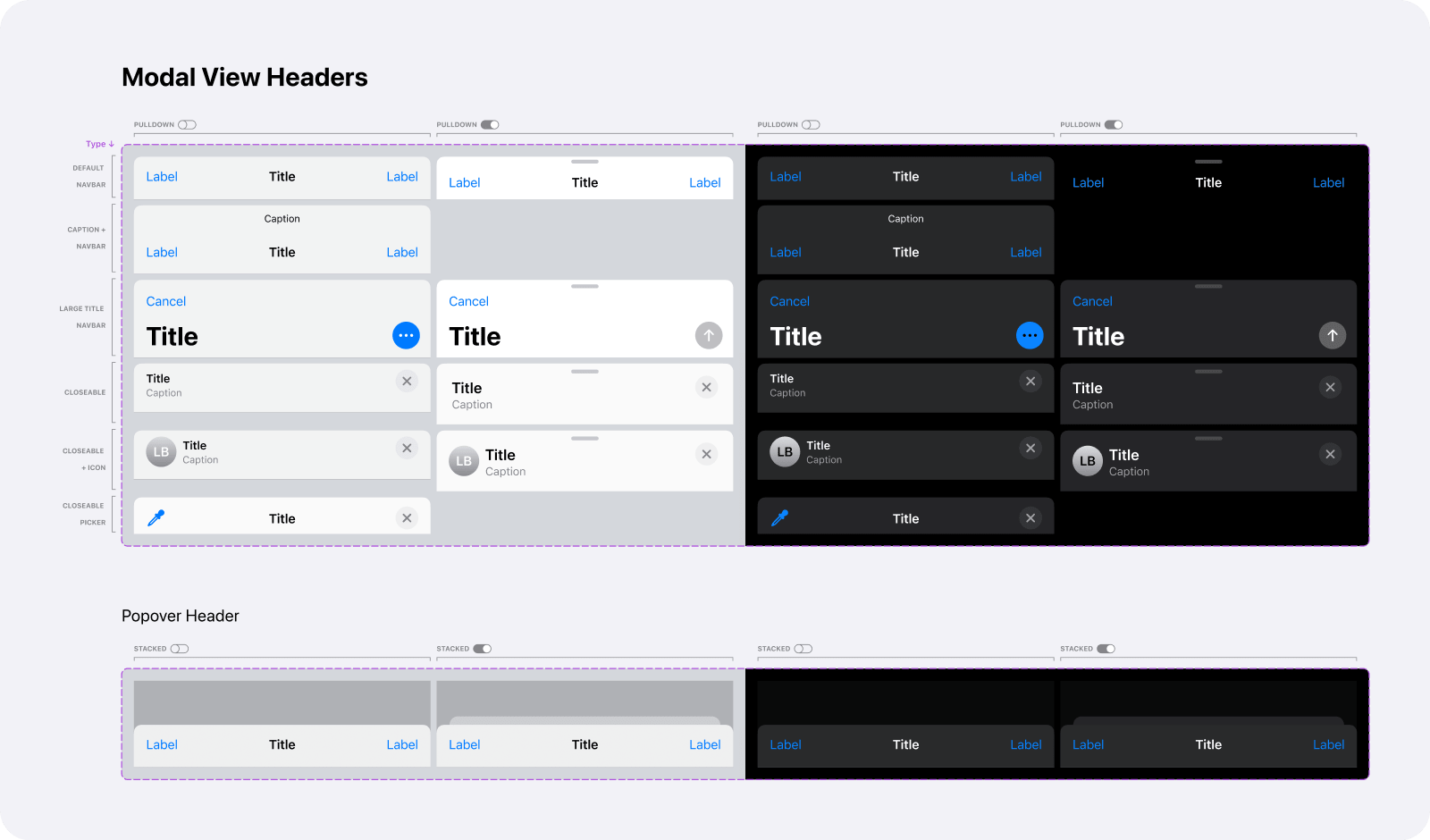 Modal View Headers