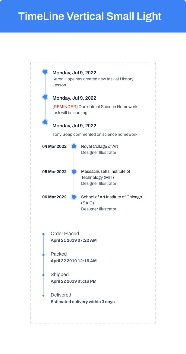 Timeline Widgets