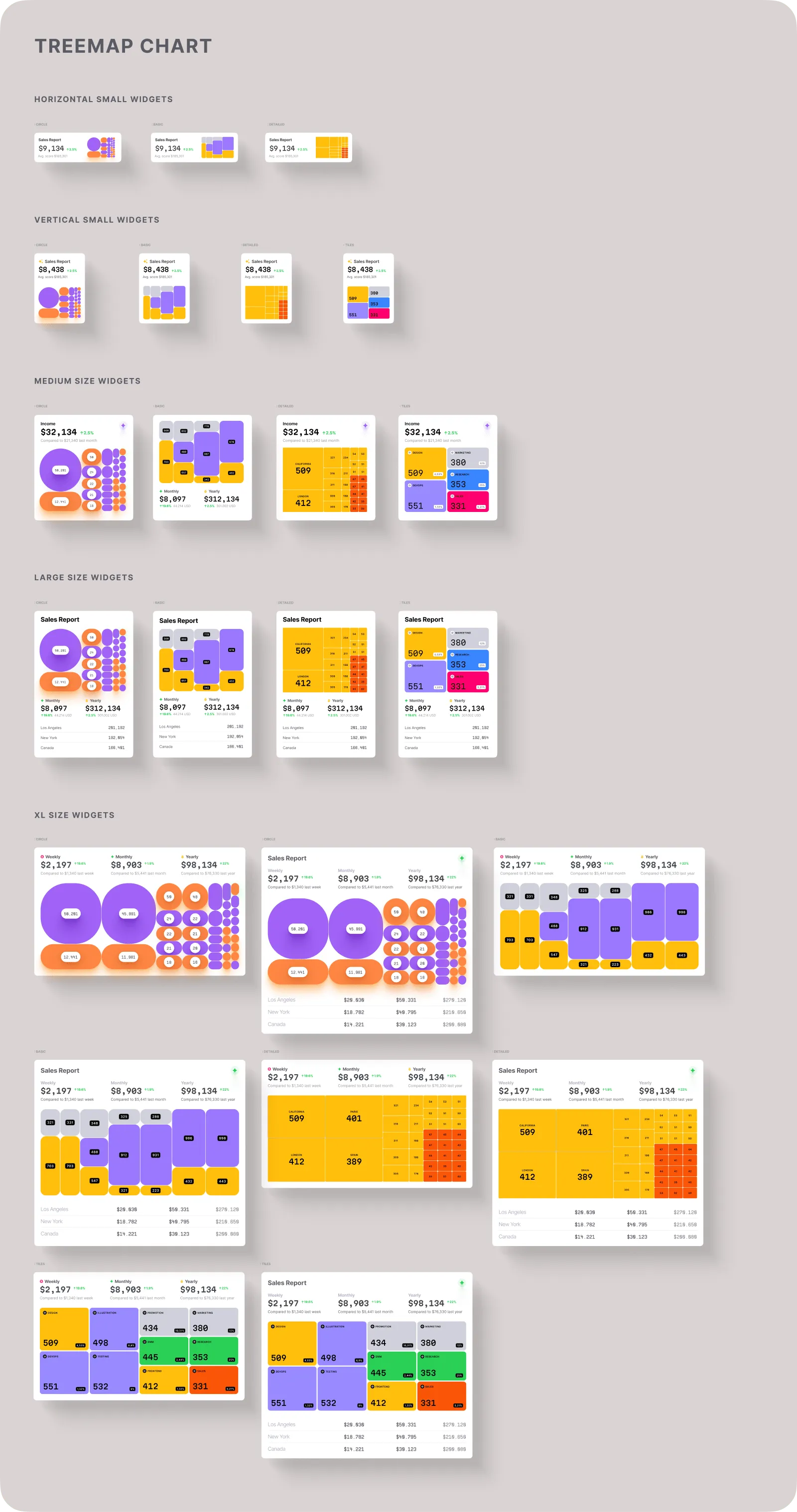 Treemaps