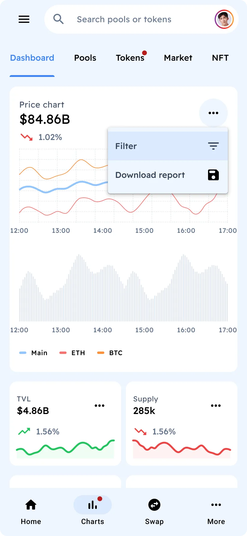 Analytics