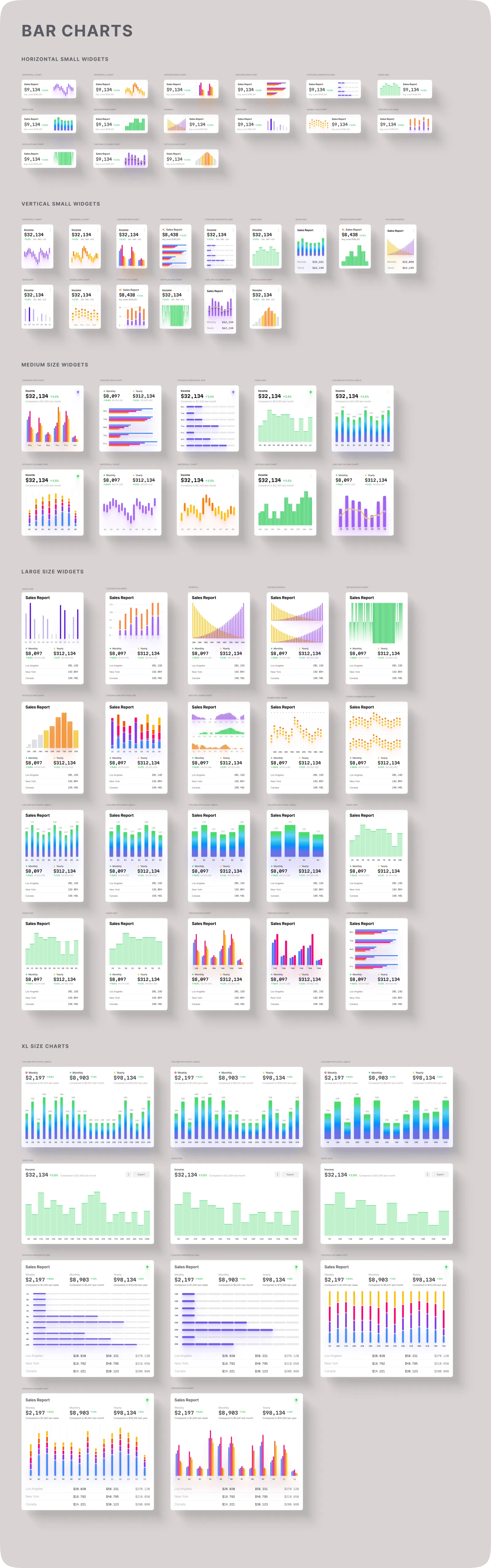 Bar Charts