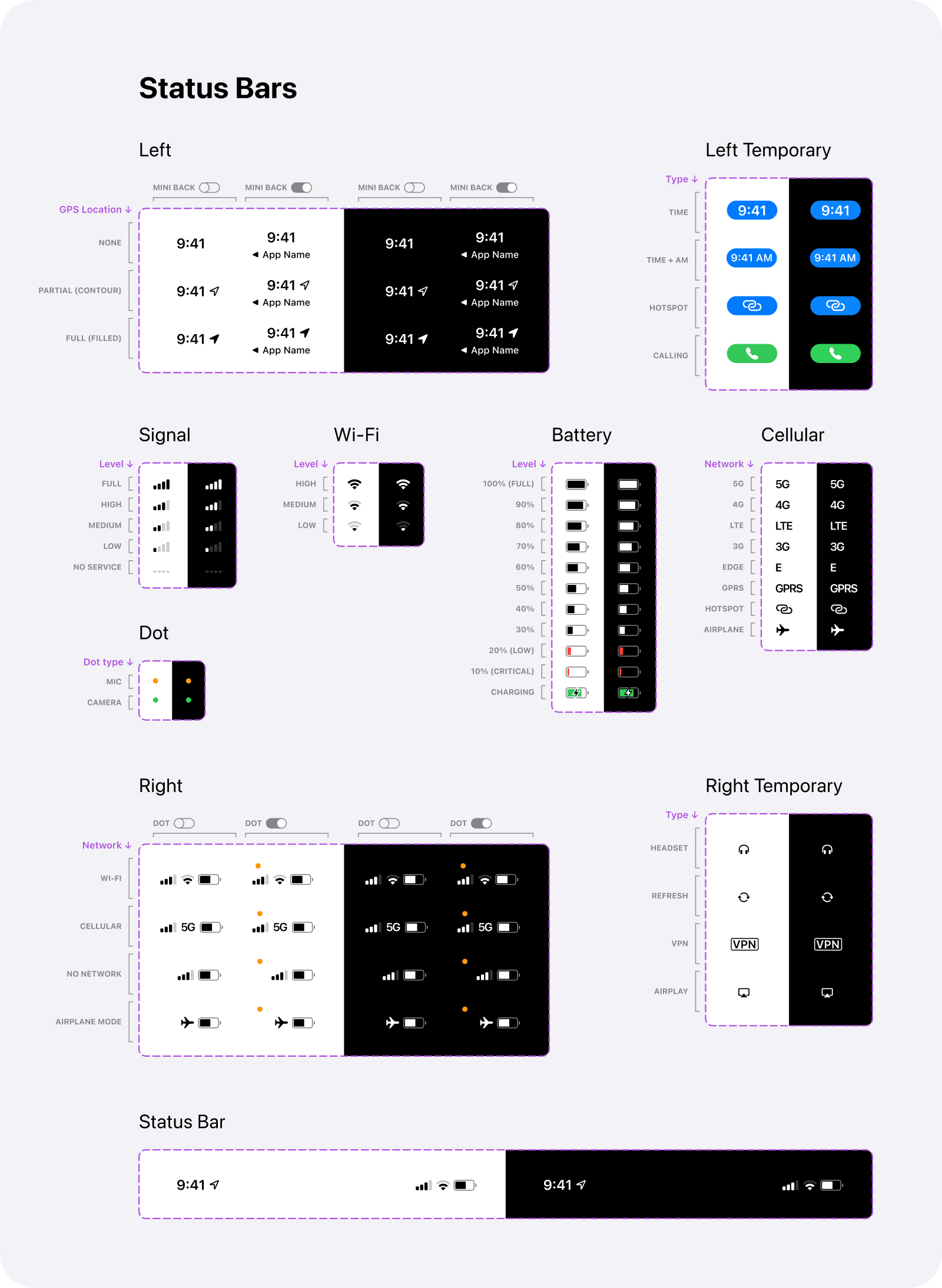 Status Bars