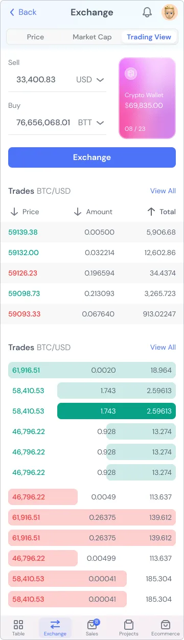 Trading
