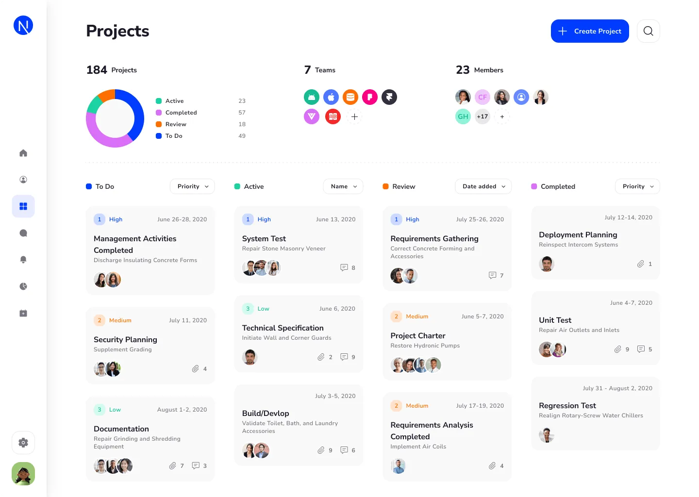 Project Manager
