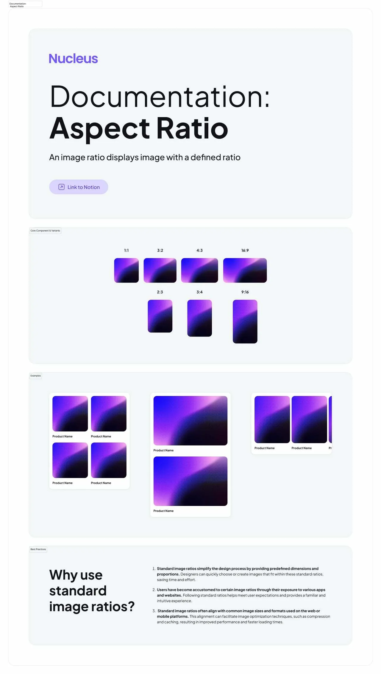 Aspect Ratio