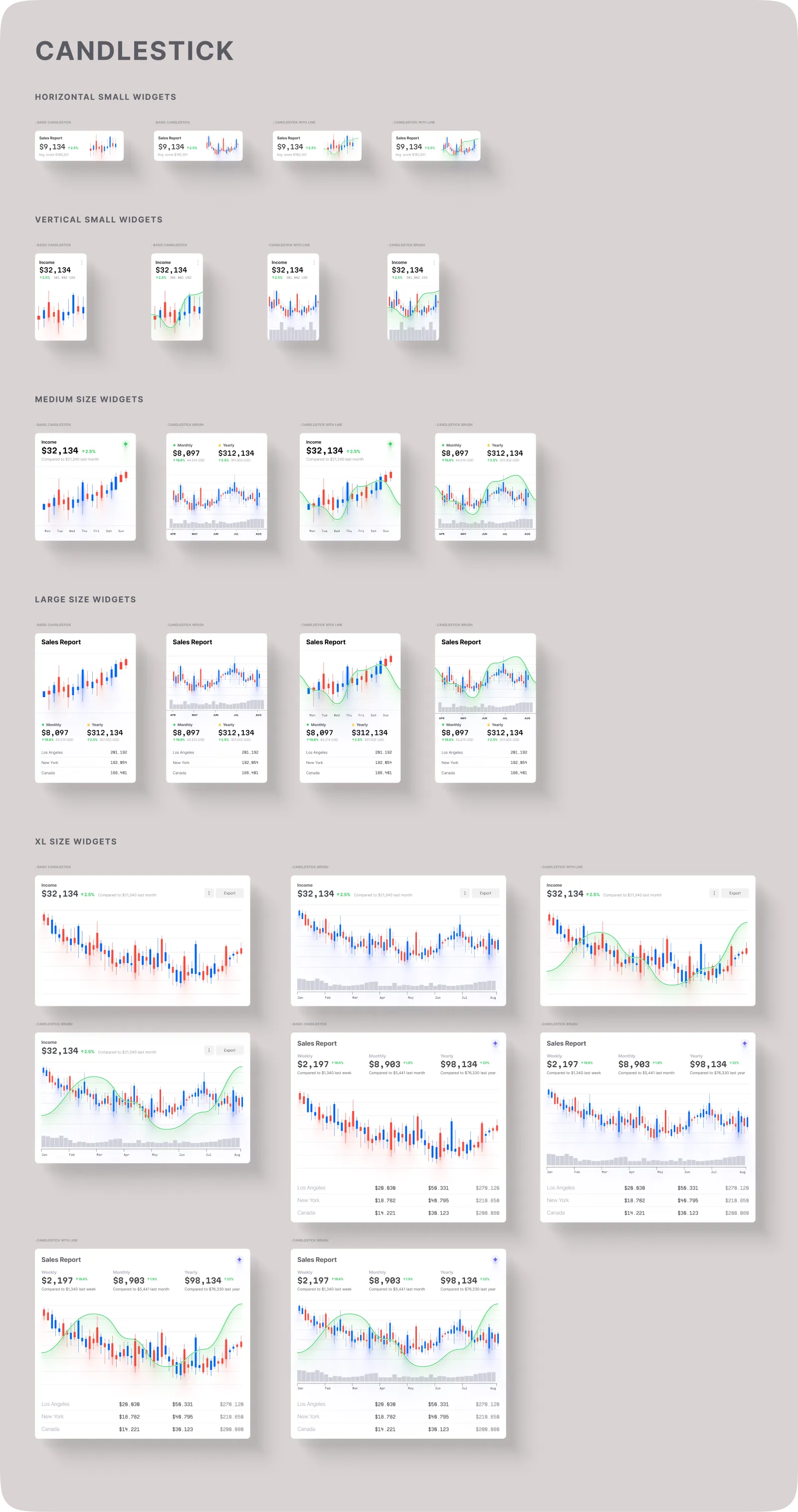Candlesticks