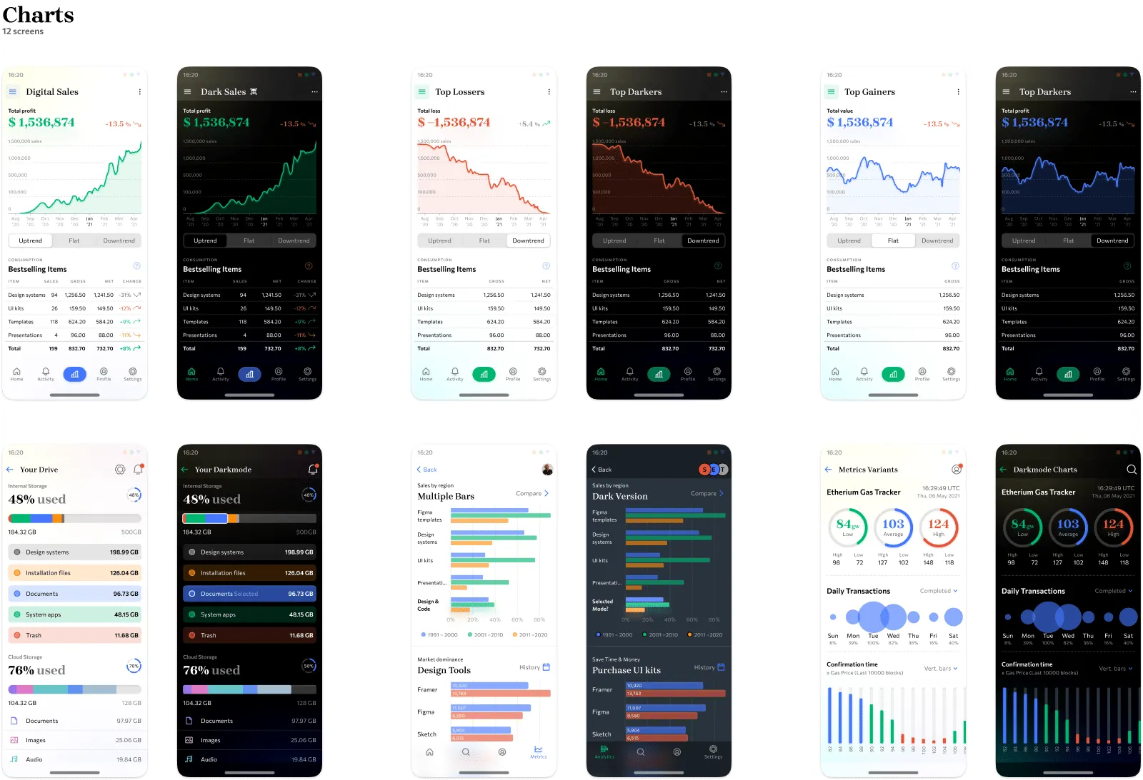 Charts (Line, Bars)