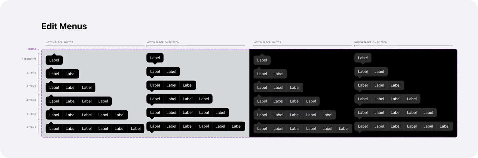 Edit Menus