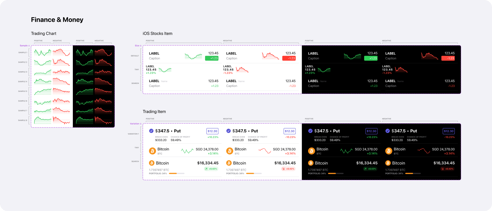 Finance and Money