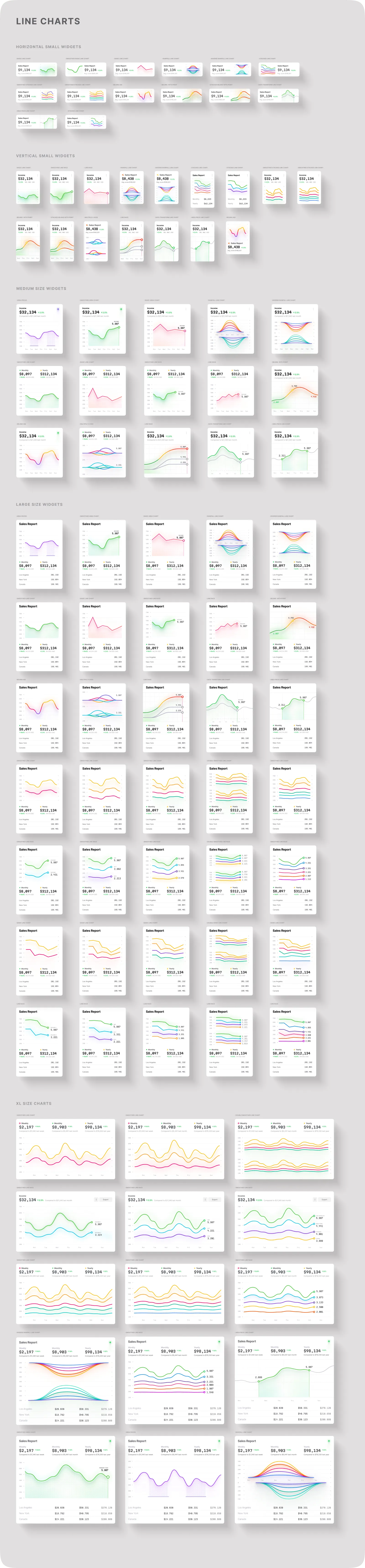 Line Charts