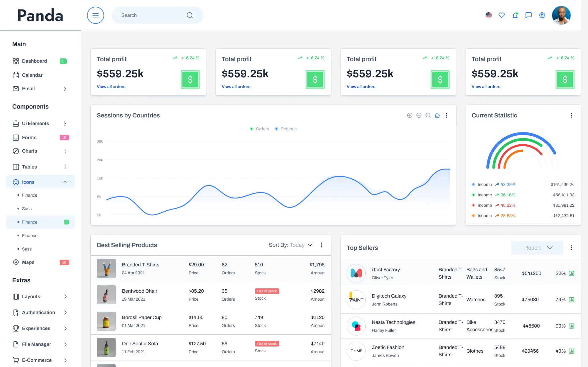 Analytics Light