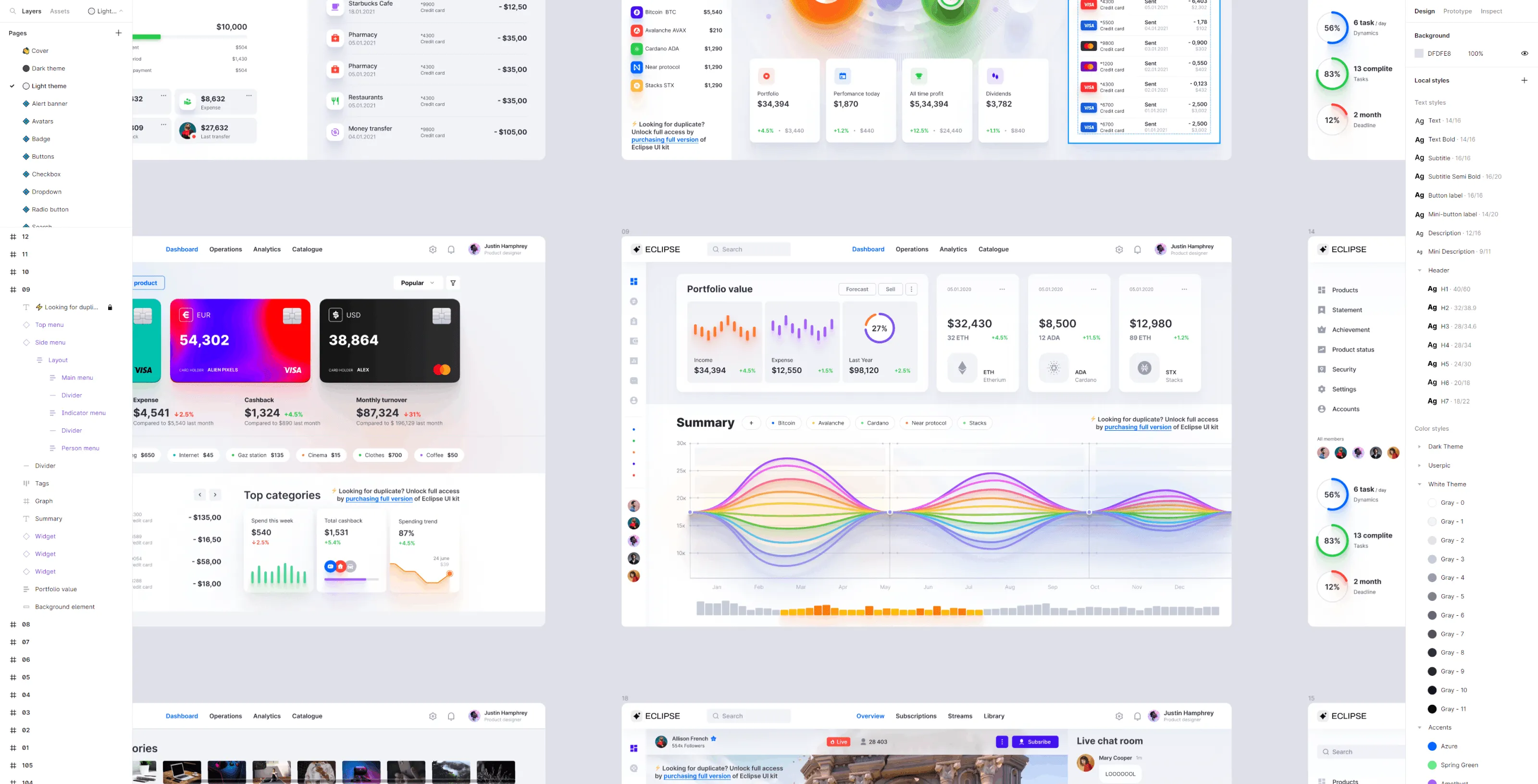 Eclipse UI Kit. Dashboard Template for Figma