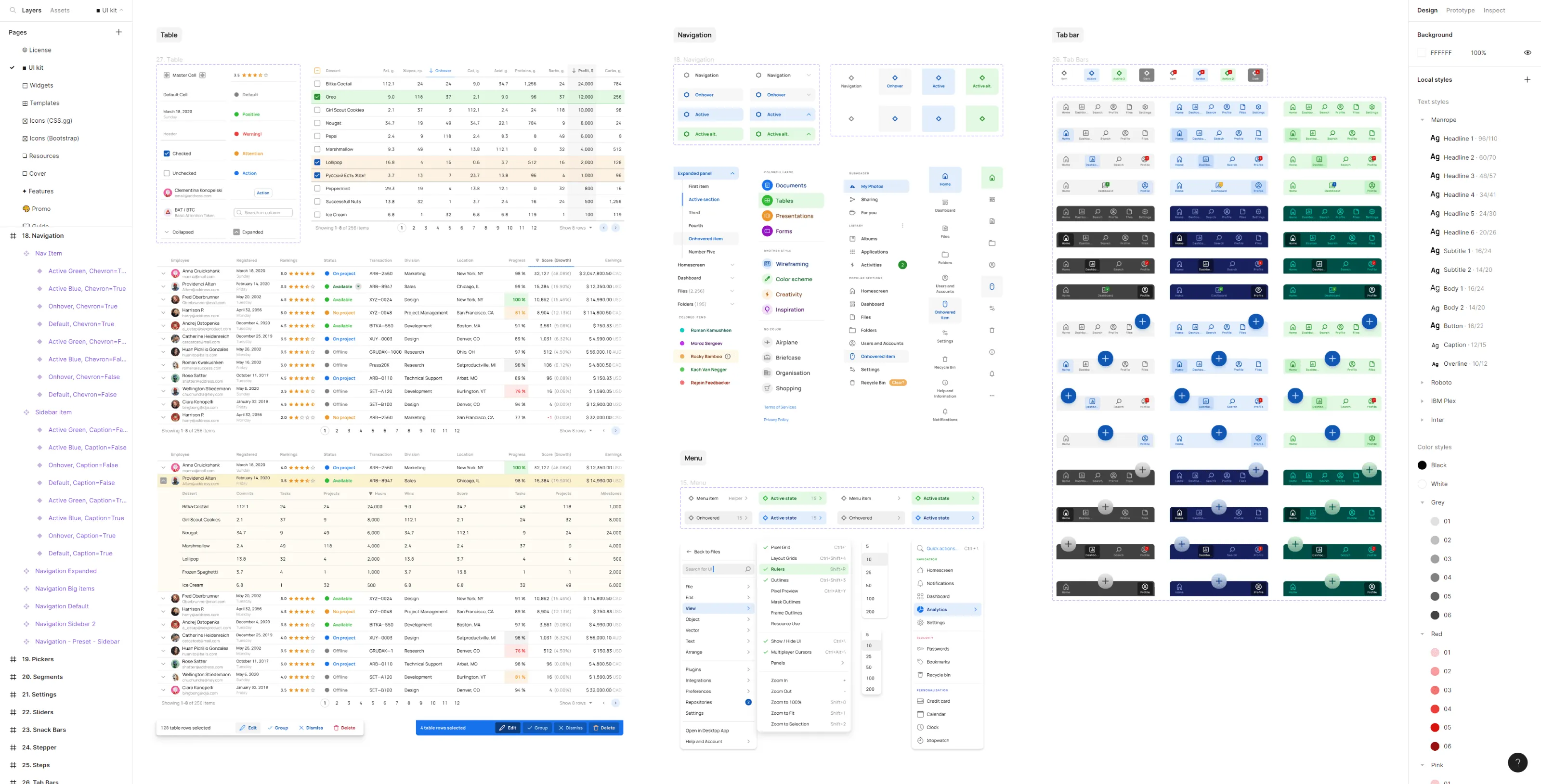 Material X Figma design system UI kit