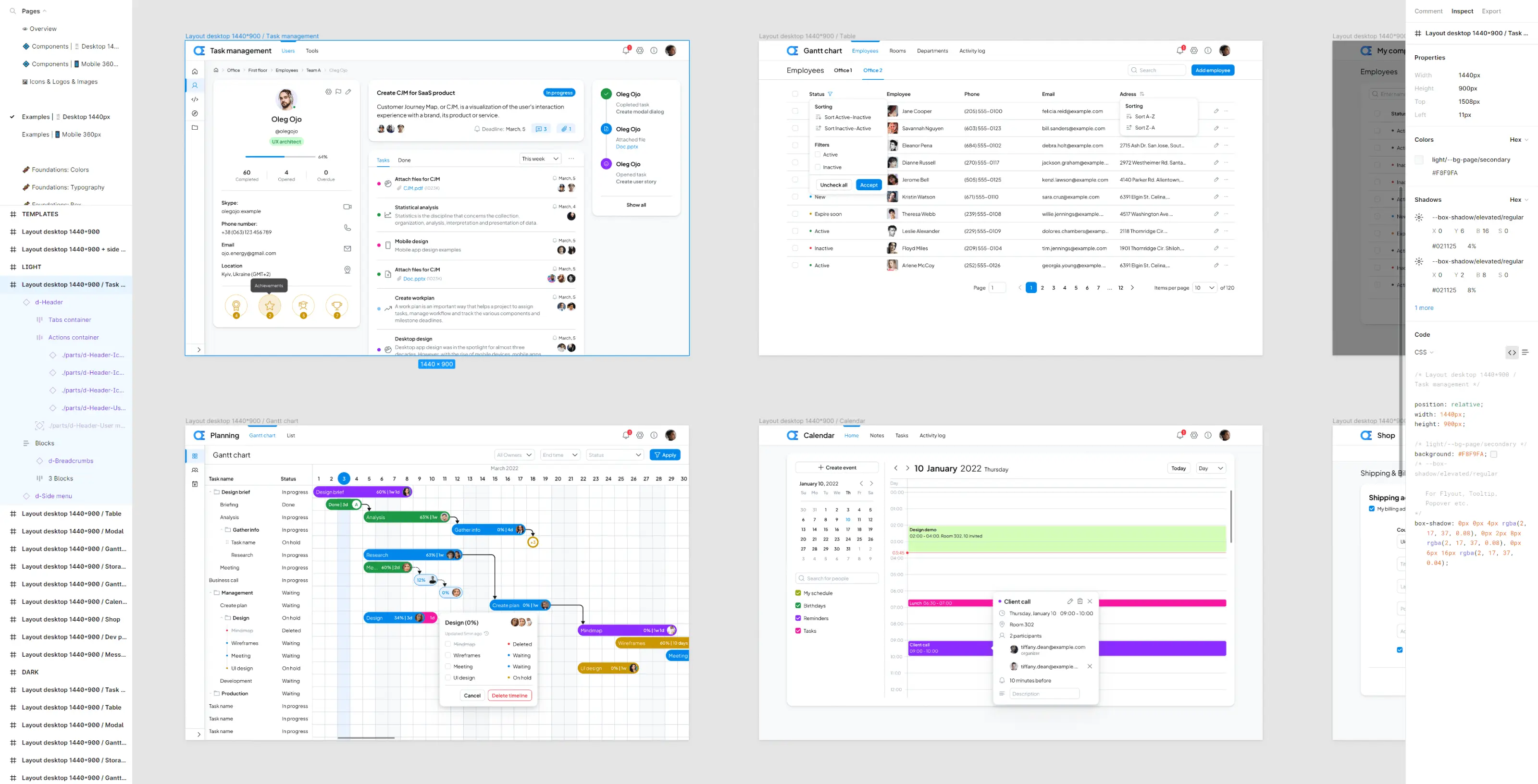 OE Figma Enterprise Design System