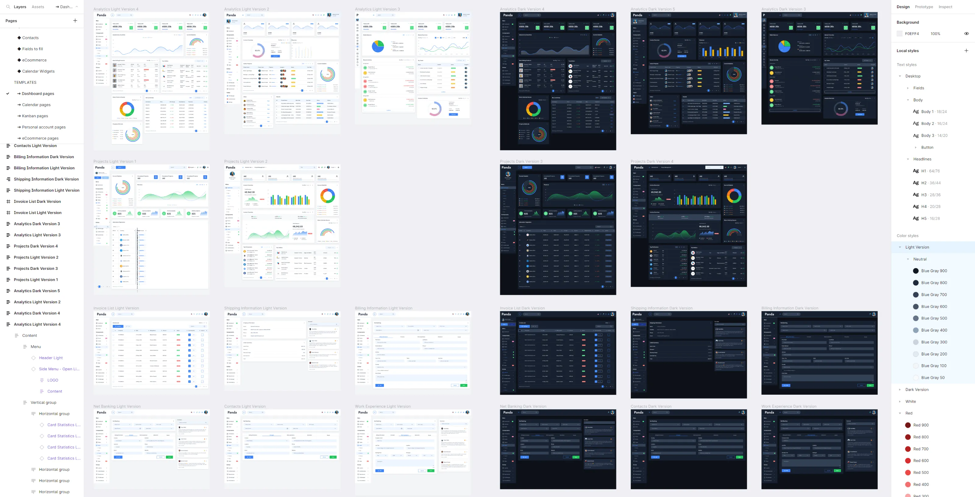 Panda UI Kit. Design System for Figma