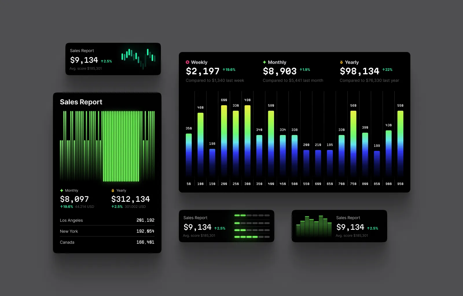 Bar Chart Dark