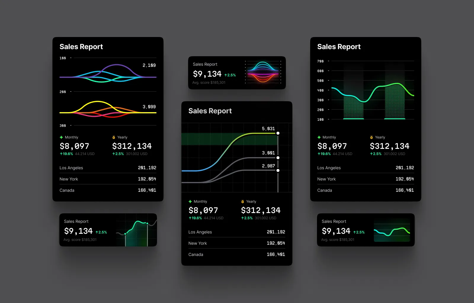 Line Chart Dark