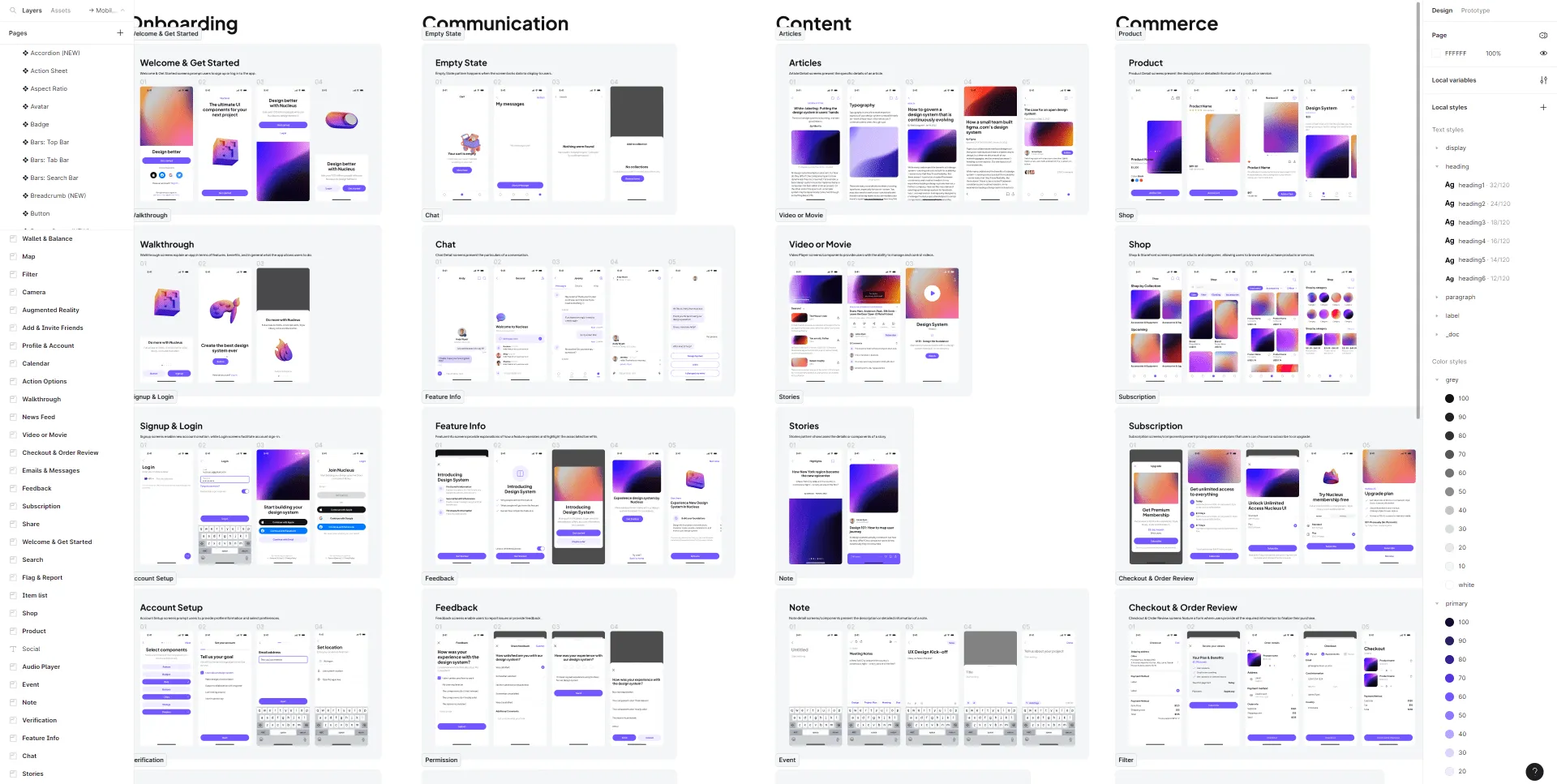 Nucleus Plus - Figma UI kit and Design system