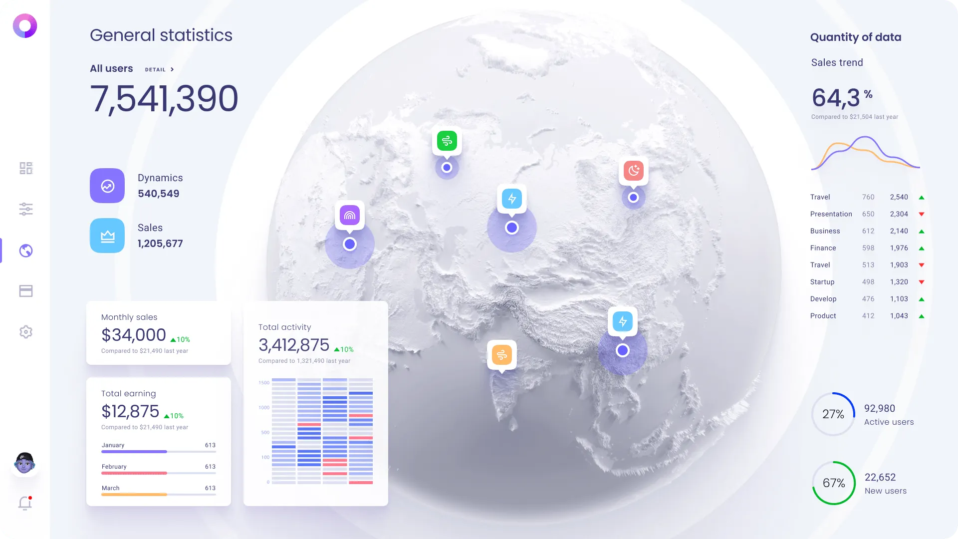 Planet Infographics