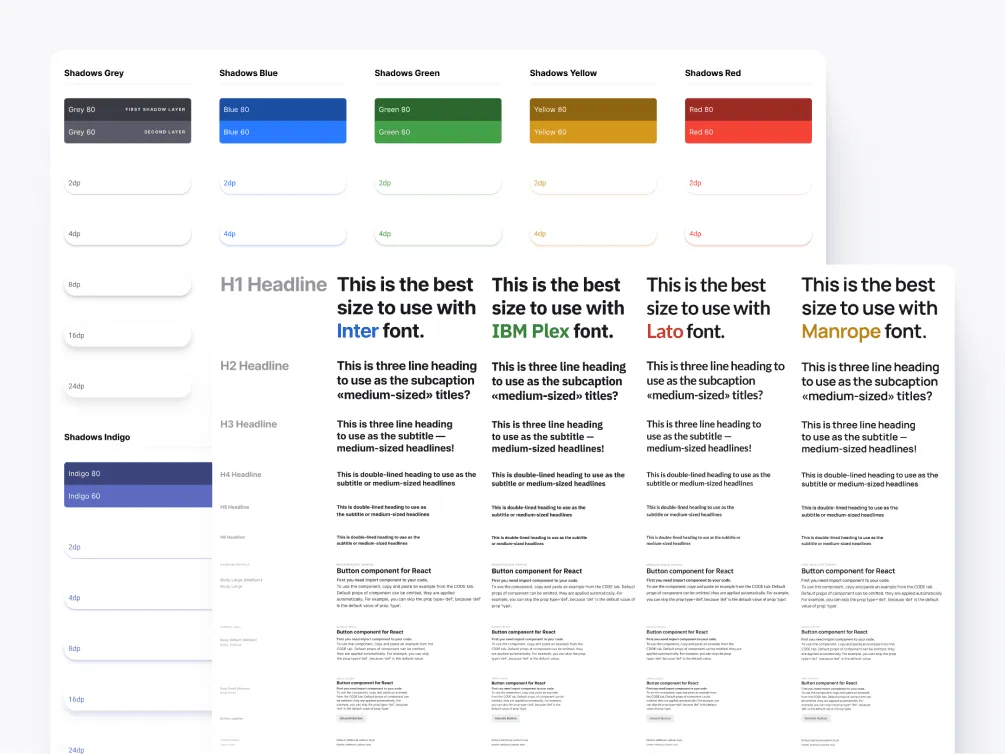 Figma UI kit